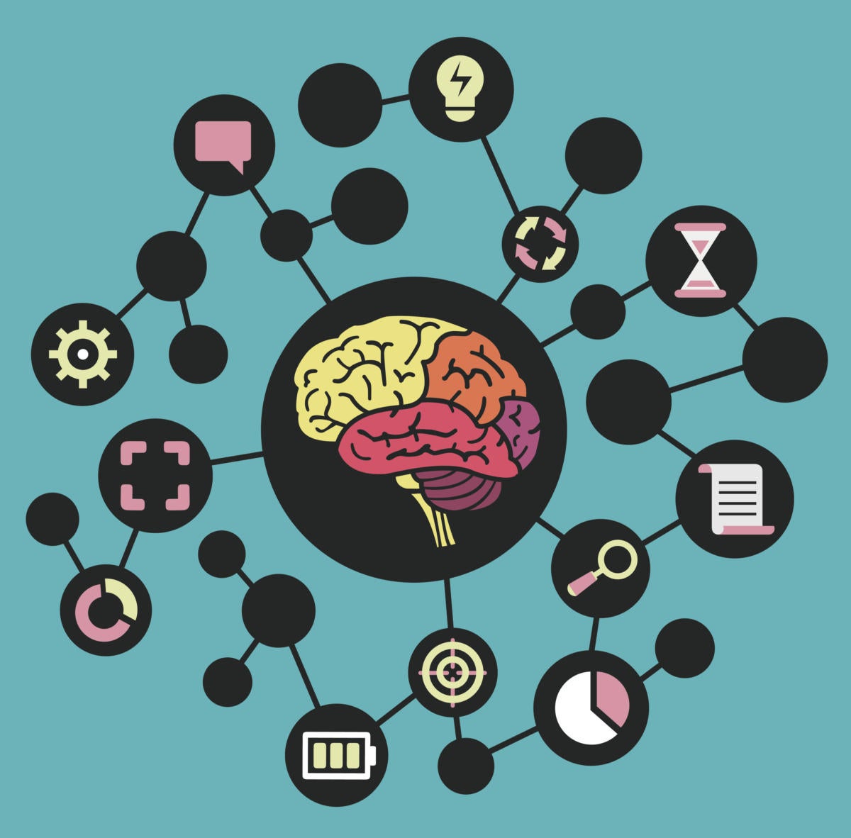 4 Mind mapping Tools For Better Brainstorming PCWorld