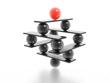 Risk = Likelihood x Impact