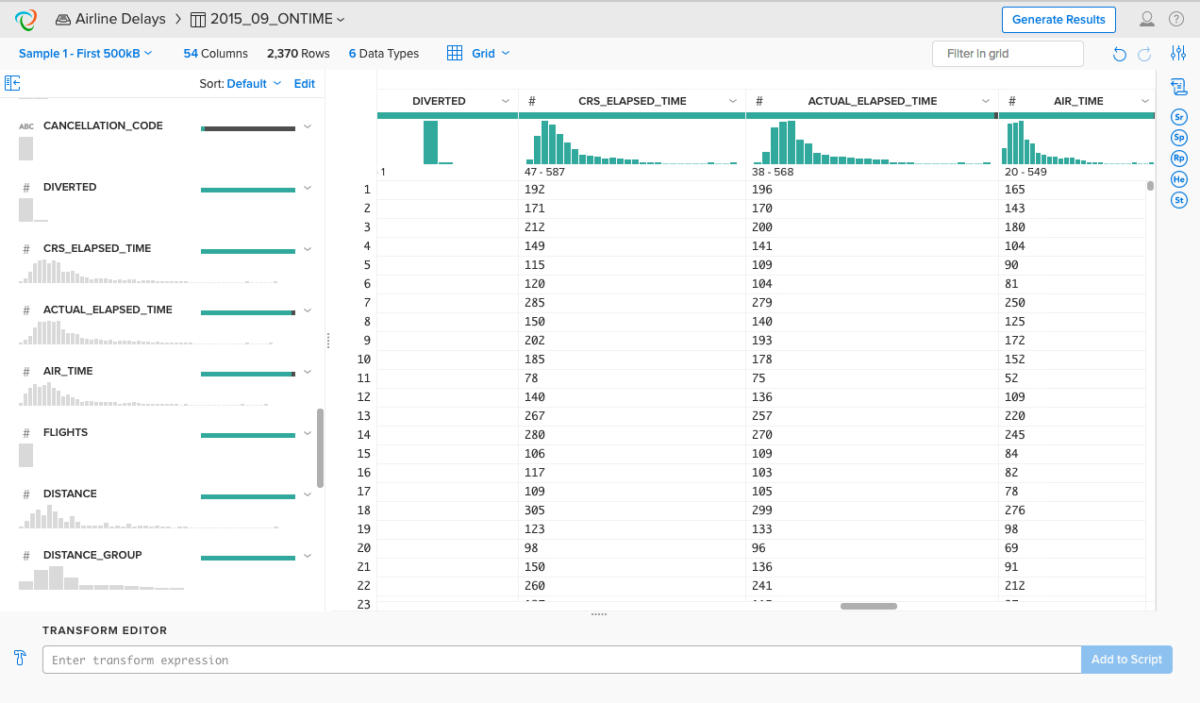 Data wrangling tool Trifacta aims to ease analysis pain | Computerworld