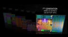 AMD's new Bristol Ridge processor is faster and more power efficient