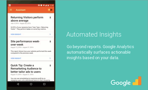 Google Analytics automated insights 