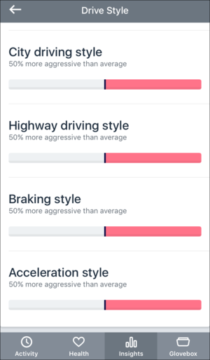 automatic adapter driving style