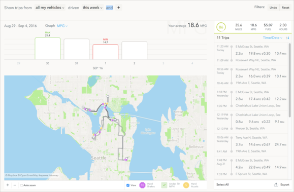 automatic adapter web dashboard