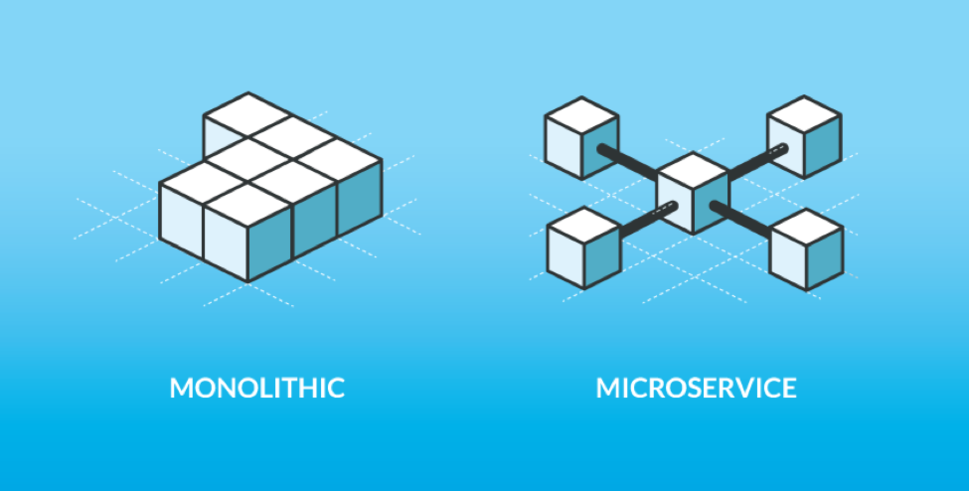 Cloud customer engagement architecture