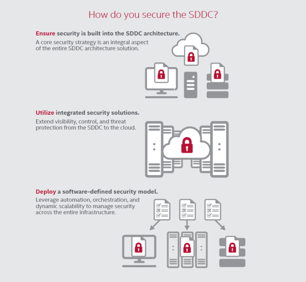 is infographic