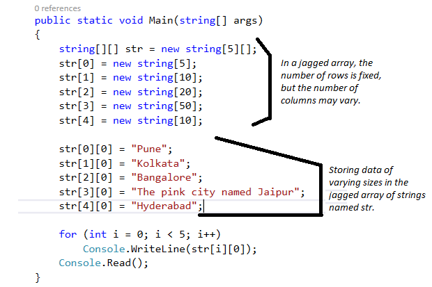 stored matrix memory is how in InfoWorld with  work in  C# How arrays to jagged