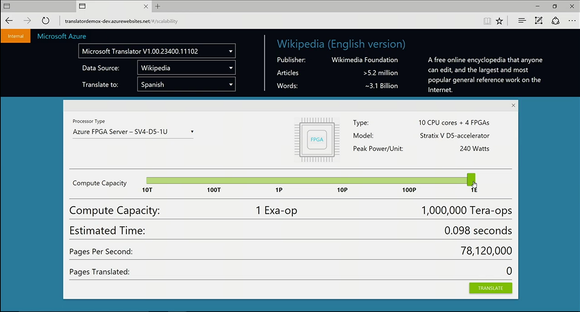 microsoft war and peace test fpga