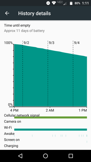 moto z play battery