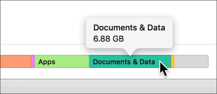 Image result for documents and data