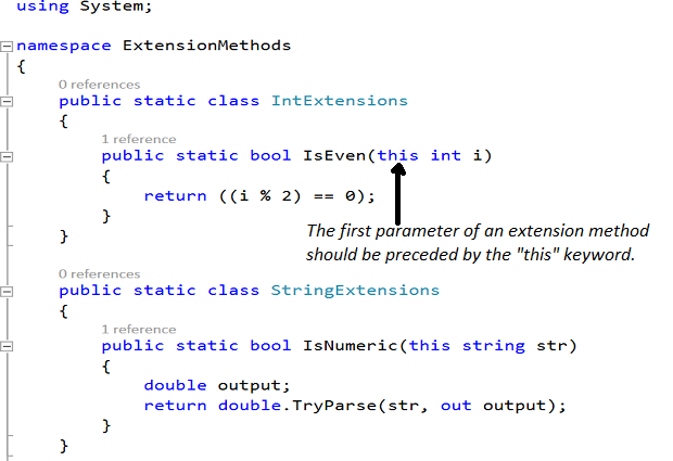 Facts About Extension Methods in C# With Practices