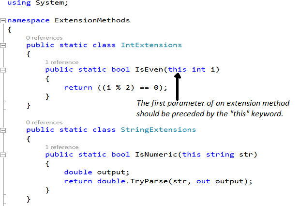 How to work with extension methods in C#