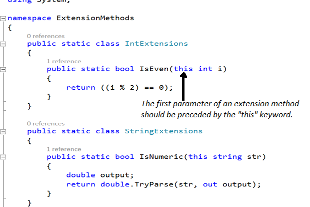 how to write extension method in c#