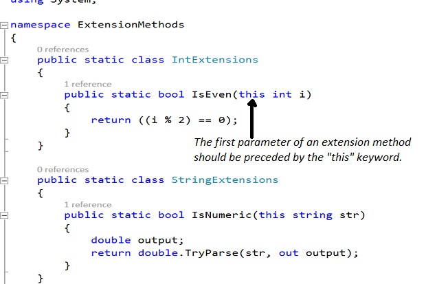 Extension Methods in C# - StudySection Blog