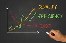 Manufacturers Cut Costs to Grow Their Business: 3 Must-Do Steps to Success