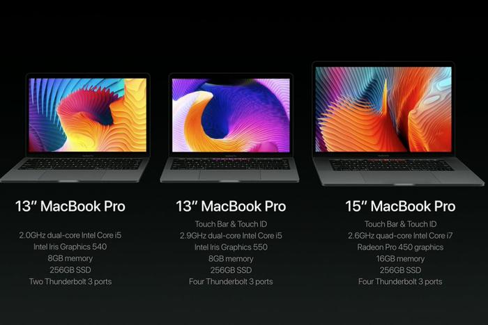 macbook pro lineup new
