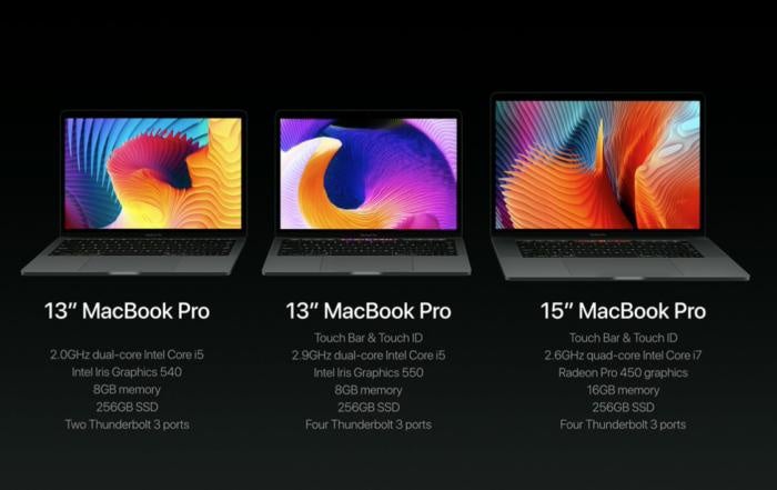 macbook pro lineup new