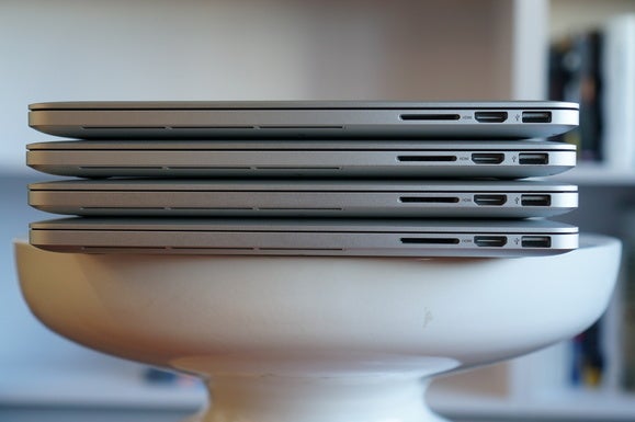 macbook pro ports right