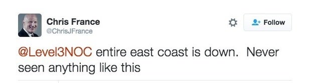 twitter level 3