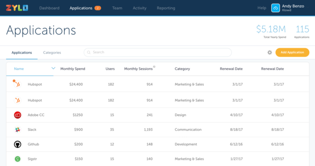 Zylo appgrid topnav