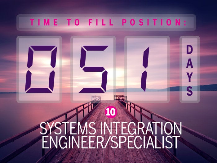 10 systems integration engineer
