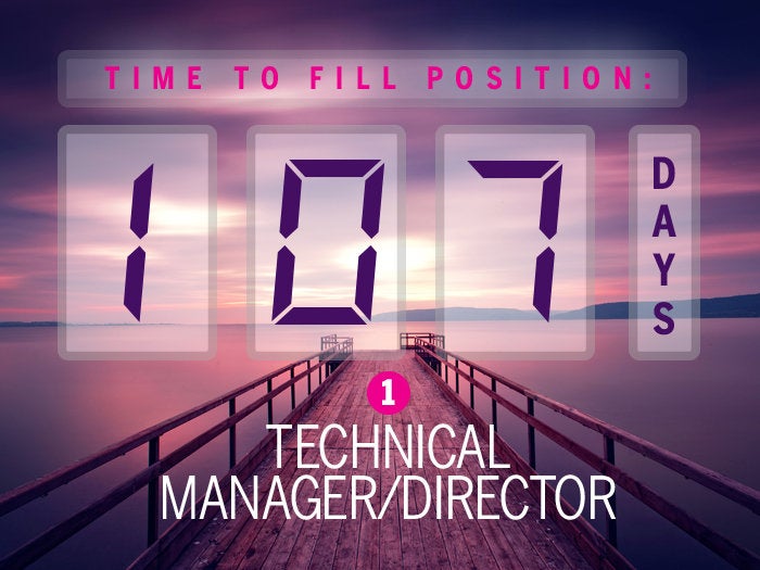 1 technical manager director