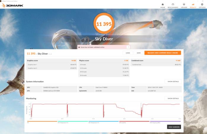 3dmark