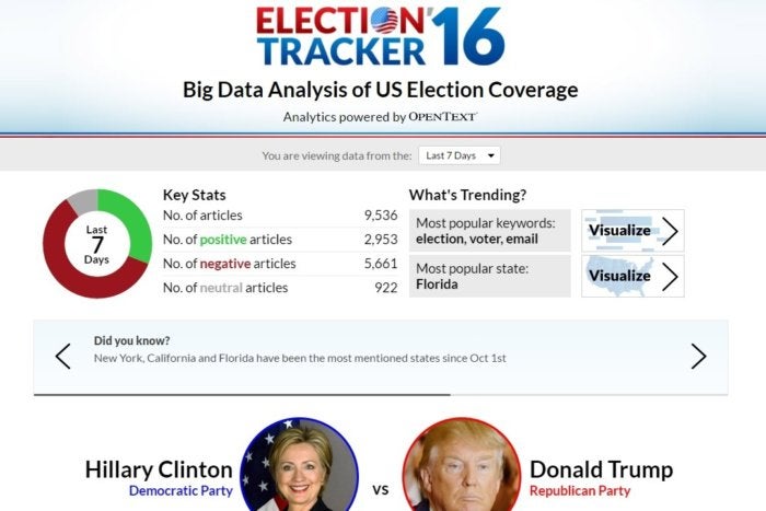 election sites election tracker nov 2016