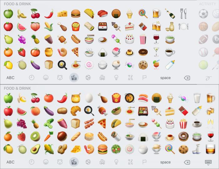 Check out every single new emoji in iOS 10.2 | Macworld