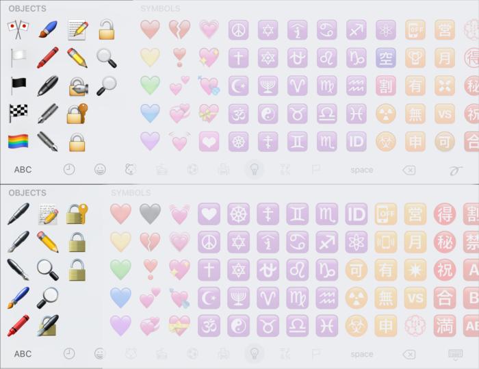 Check out every single new emoji in iOS 10.2 | Macworld