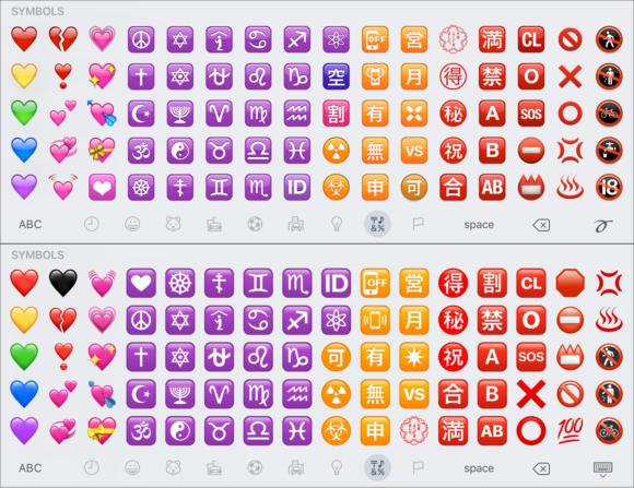 Check out every single new emoji in iOS 10.2 | Macworld