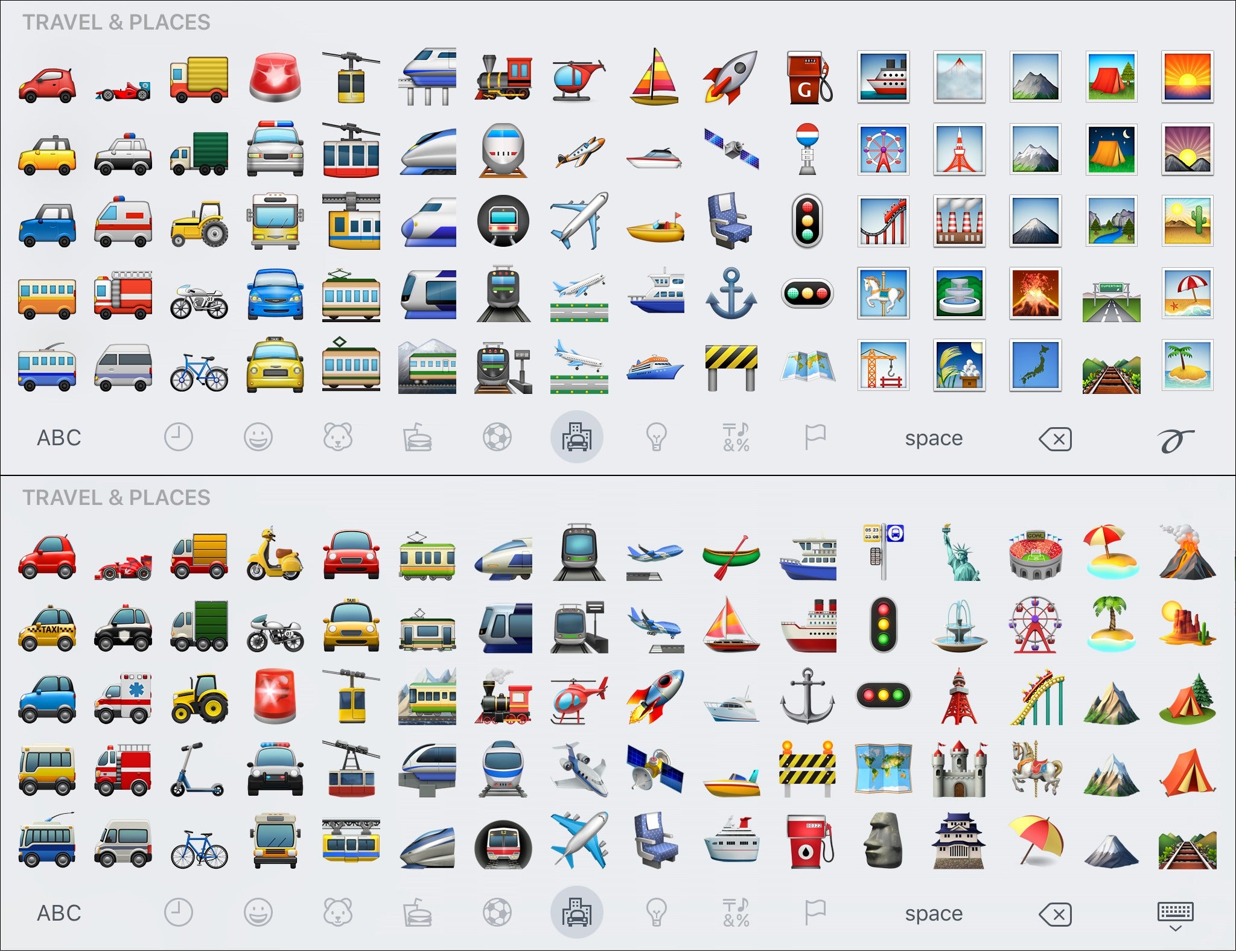 travel keyboard emoji