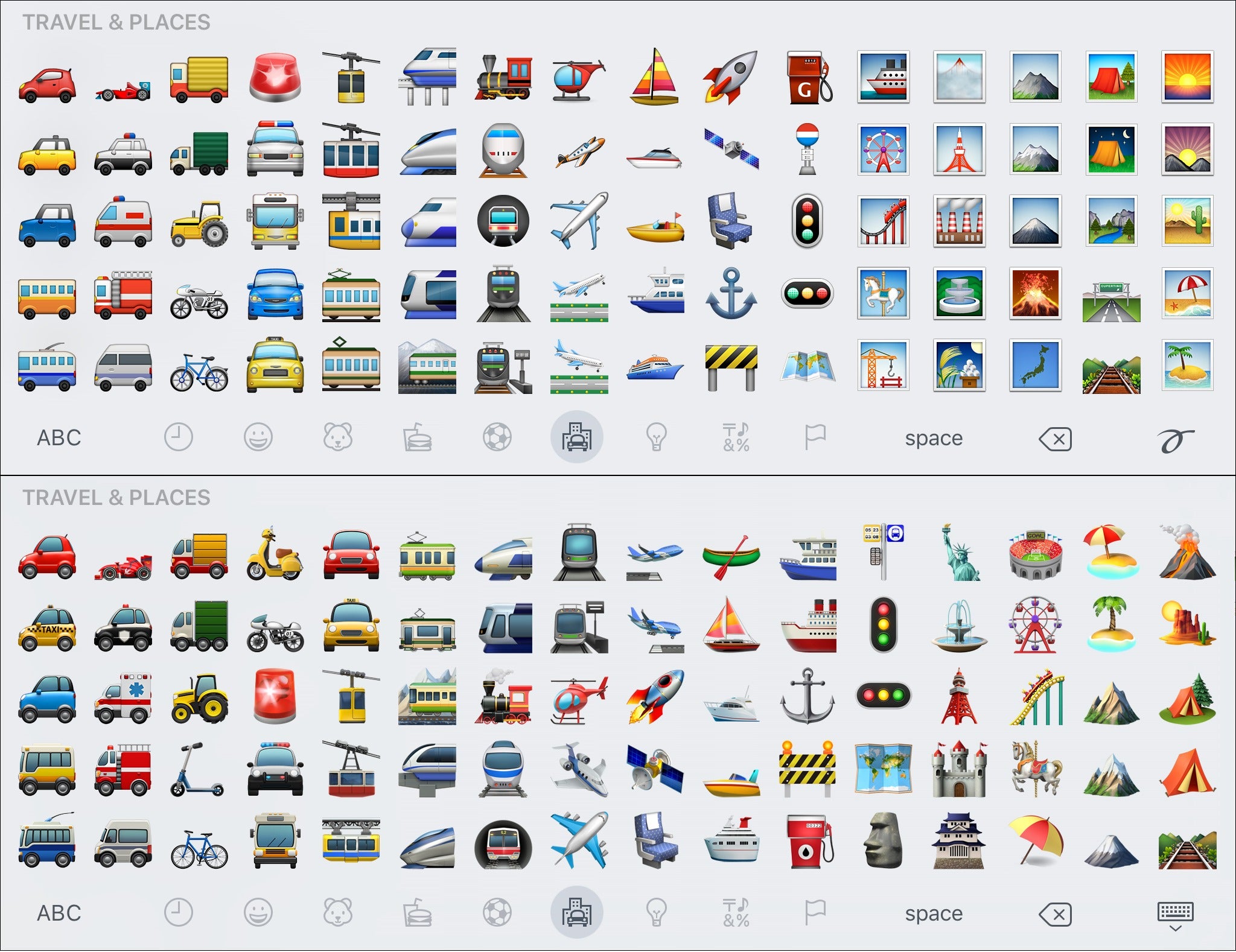 travel places emoji