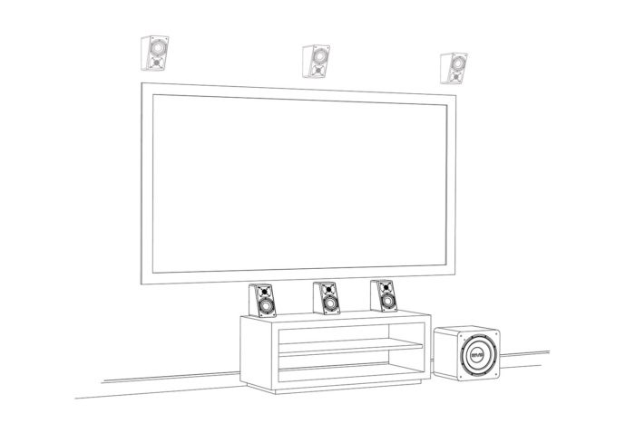 You can use the Prime Elevation to solve a number of installation challenges and use them for any ch