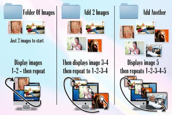 scanningslideshow