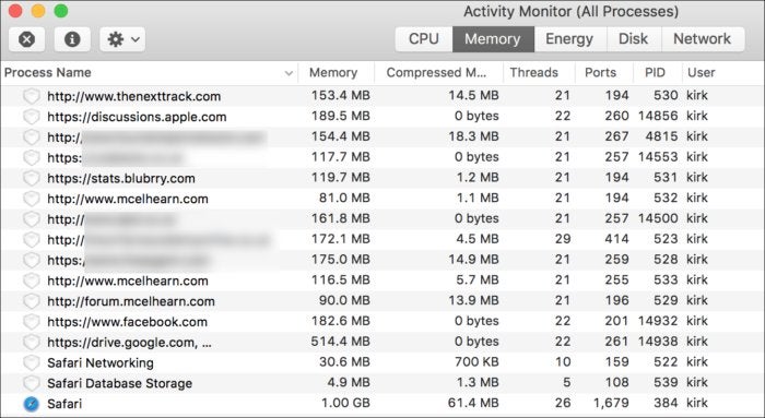 activity monitor