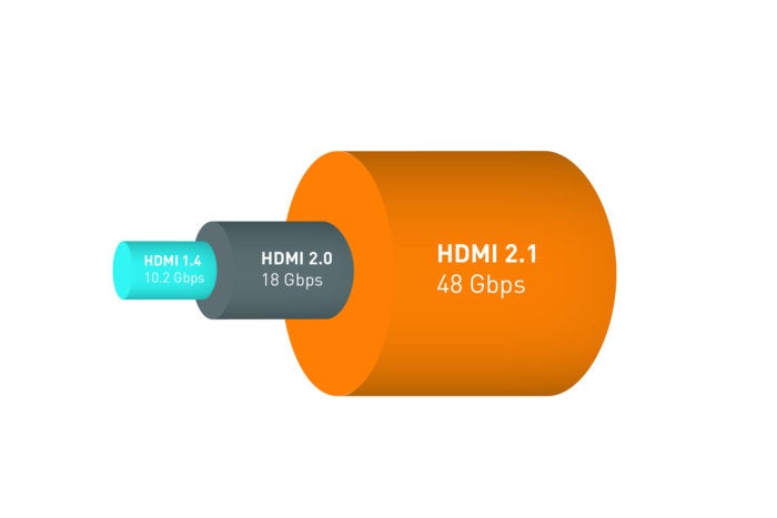hdmi bandwidth2 01