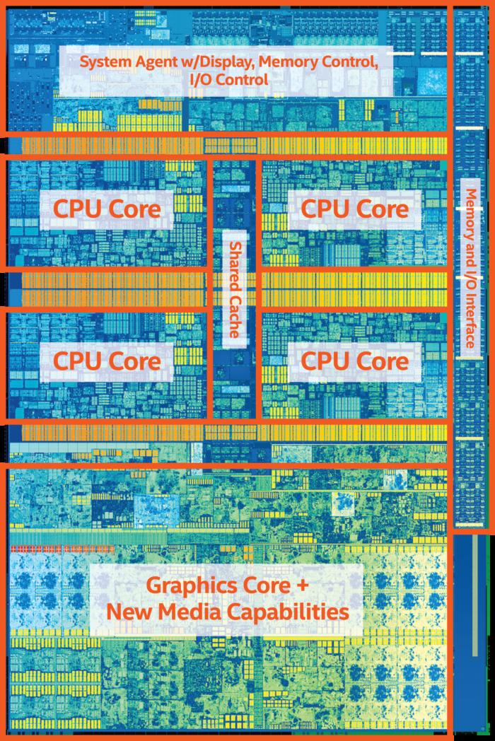 Official Intel 7th-gen Kaby Lake Review: One big change makes up