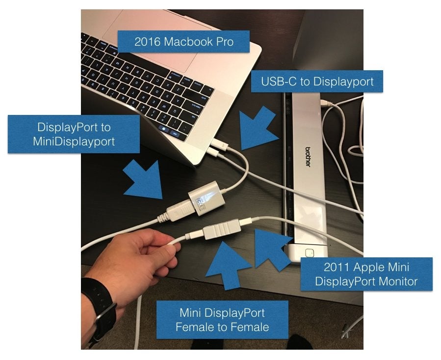 apple laptop connector to monitor