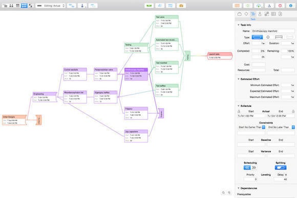 OmniPlan 3 3.6.1