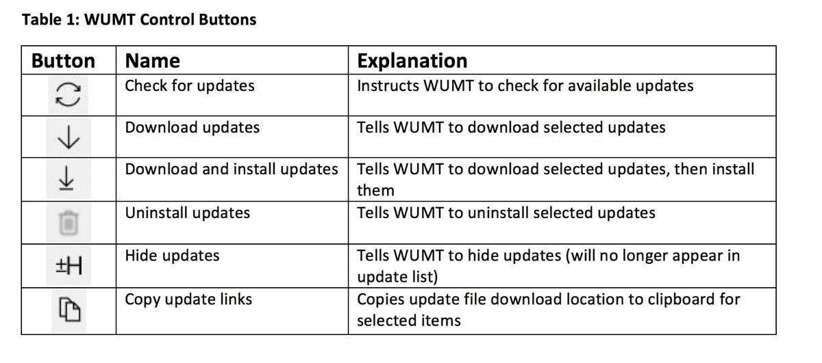 WUMT control buttons