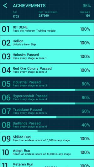 achievements