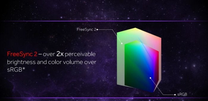 freesync 2 vs srgb