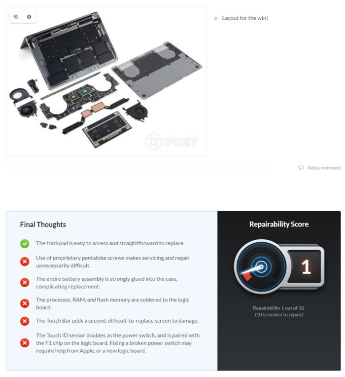 ifixit macbook pro 15