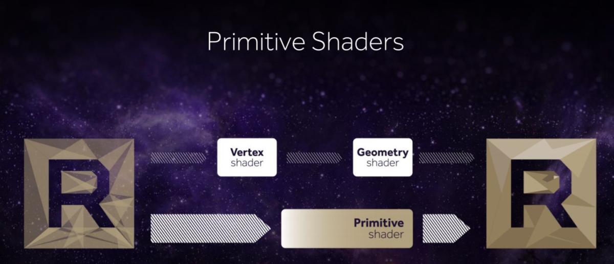 primitive shaders vega