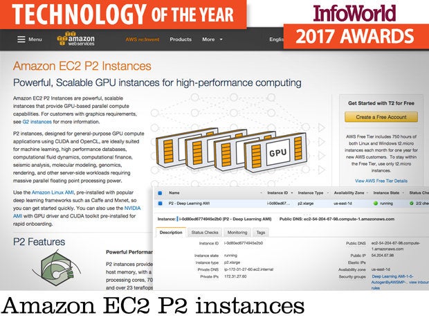 Amazon EC2 P2 instances