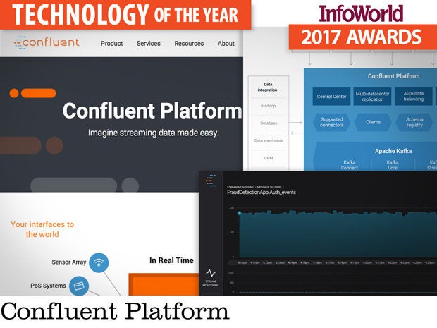 InfoWorld's 2017 Technology of the Year Award winners ...