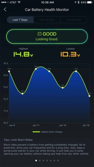 zus iphone car battery health monitor