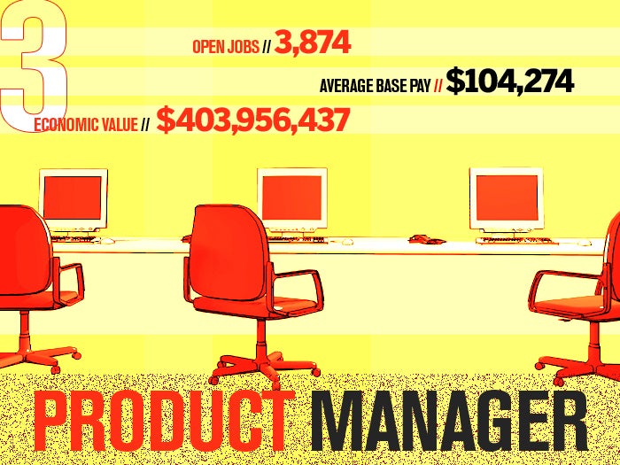 3 product manager