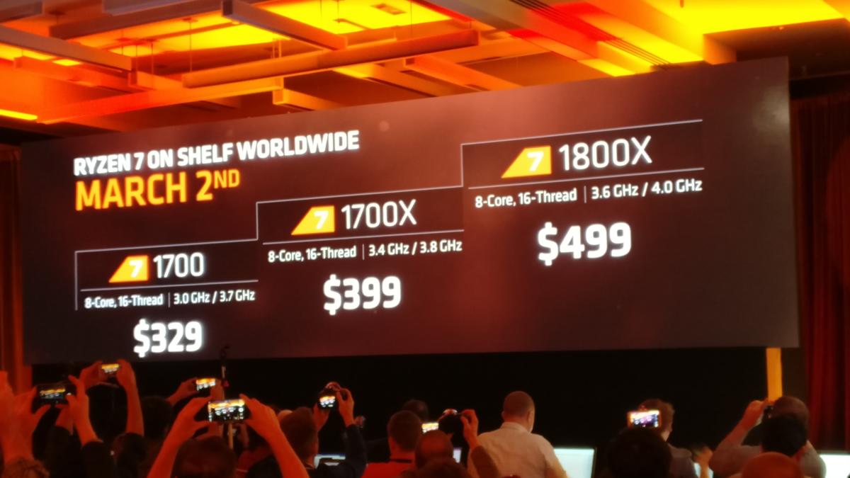 AMD Ryzen 7 prices