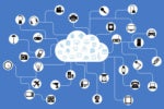 MWC 2017: Avast finds over 5.3 million hackable smart devices in Spain